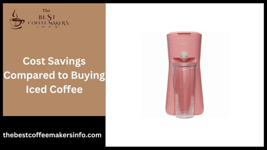 Cost Savings Compared to Buying Iced Coffee
