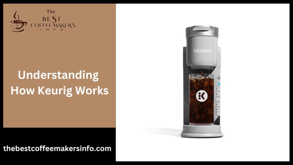 Understanding How Keurig Works